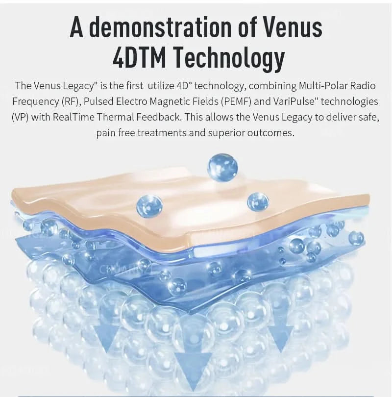 Actimel Venus Legacy Equipment Skin Tightening Vacuum Slimming Cellulite Removal Vacuum Legacy Skin Lifting SPA Device For Salon