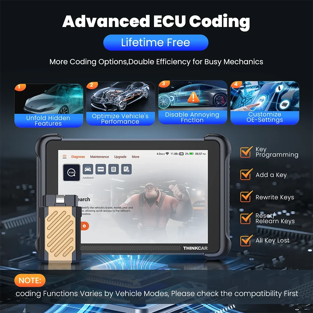 THINKCAR THINKSCAN 689BT Lifetime Free Auto Scanner Profession 34 Reset ECU Coding Bidirectional DOIP OBD2 Car Diagnostics Tools