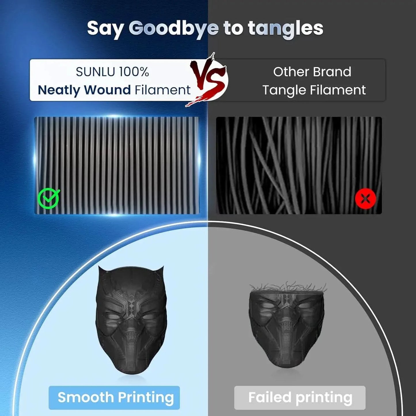 SUNLU 5KG 3D Filament High Speed PLA/PLA META/APLA/PLA MATTE 1.75mm 5Roll 1KG 3D Printer Filament for 3D Printer