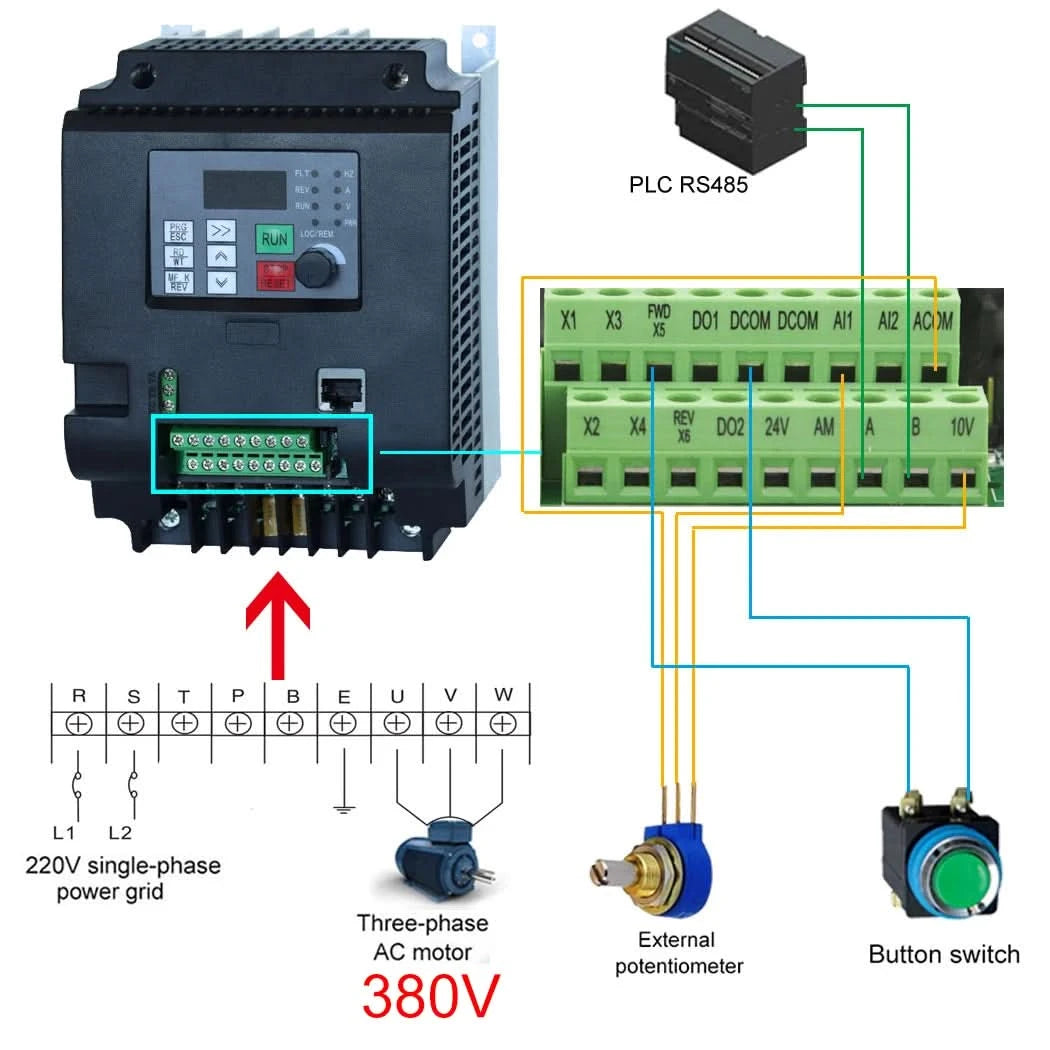 4KW-11KW 220V to 3-phase 380V frequency converter multifunctional VFD frequency converter, 400Hz inverter