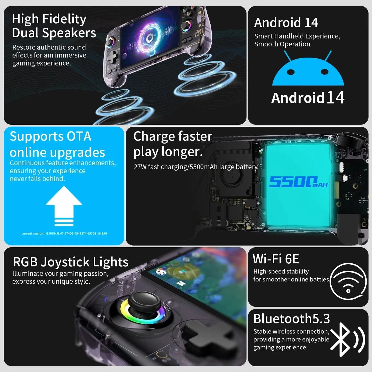 ANBERNIC RG557 Handheld Game Console 5.48'' AMOLED Android14 5500mAH Bluetooth 5.3 PS2 Portable Video Game Player Dimensity 8300