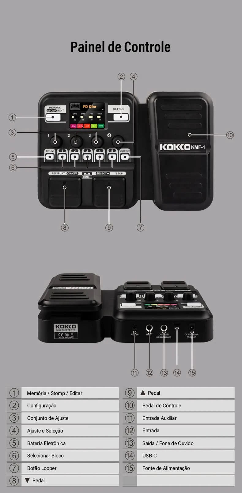 KOKKO KMF-1 Guitar Pedal Synthesized Effect 18 Amp Models IR 512 Dot Sampling Drum Machine and Loop Function Guitar Accessories