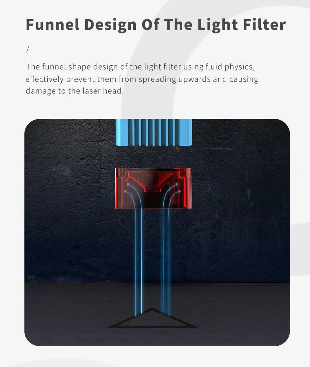 Twotrees 40W/80W Woodworking CNC Laser Engraver TTS PRO Wifi APP Control Metal Glass Ceramic Engraving Wood MDF Acrylic Cutting